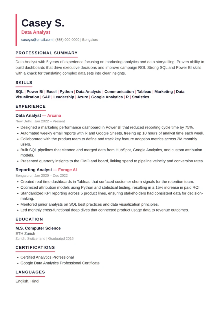 Bold resume design — sales, marketing, startups and creative roles where standing out matters